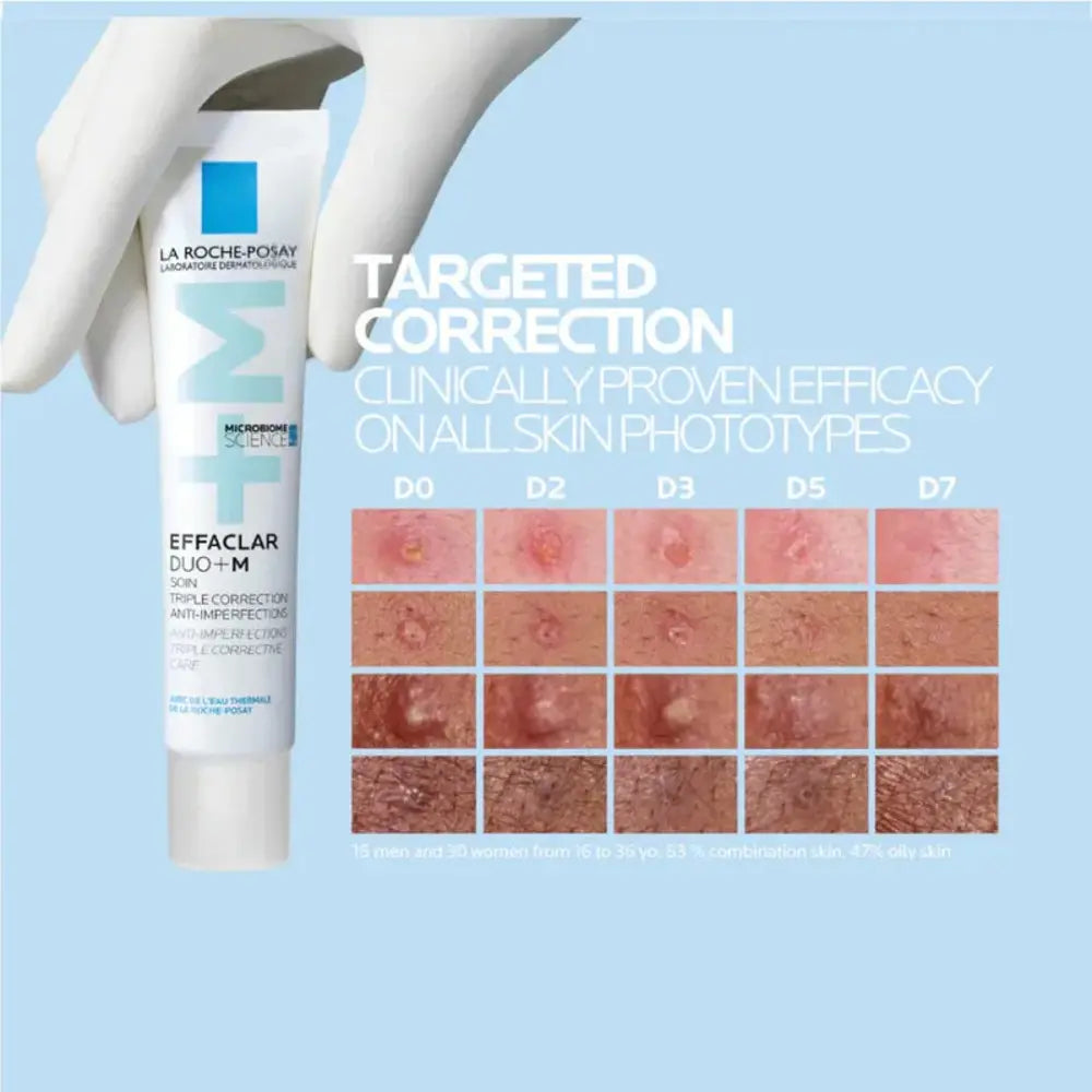 La Roche-Posay Effaclar Duo+M Anti-Imperfections Triple Corrective Care for Oily and Acne-Prone Skin