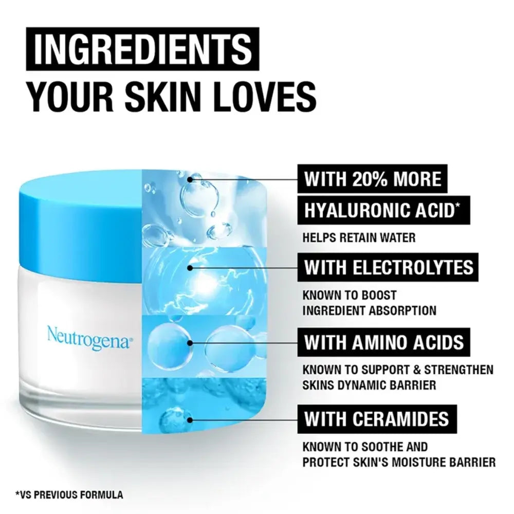 Neutrogena Hydro Boost Gel-Cream Extra-Dry Skin